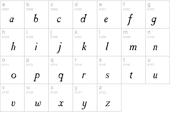 Caslon-AntiquePourLu (Italic) details - Free Fonts at FontZone.net