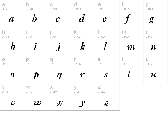 Casque Bold Italic details - Free Fonts at FontZone.net