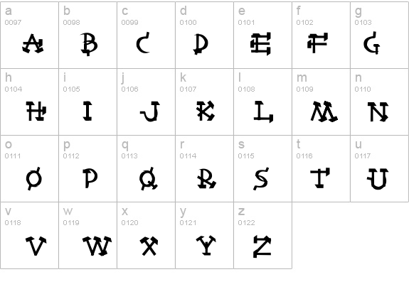 Castro details - Free Fonts at FontZone.net