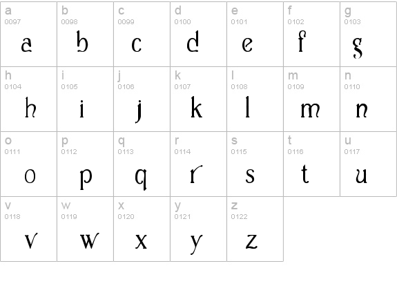 Casua details - Free Fonts at FontZone.net