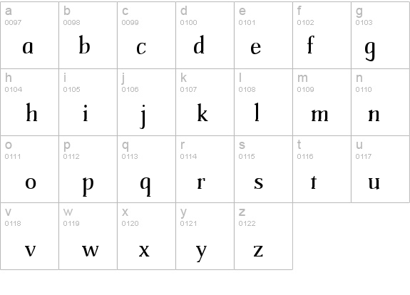 Catherine details - Free Fonts at FontZone.net
