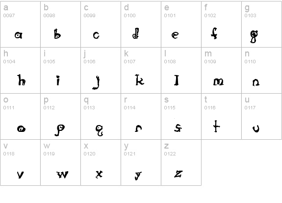 Cathzulu details - Free Fonts at FontZone.net