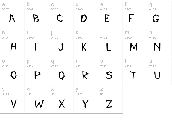 Cavemann details - Free Fonts at FontZone.net
