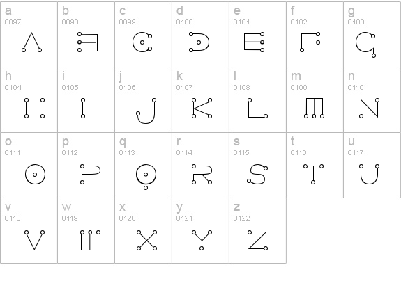 Celestial Normal details - Free Fonts at FontZone.net