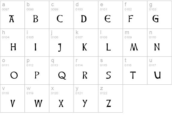 CelticHand details - Free Fonts at FontZone.net