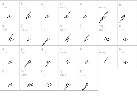 Cenizas details - Free Fonts at FontZone.net