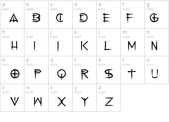 Cenobyte details - Free Fonts at FontZone.net