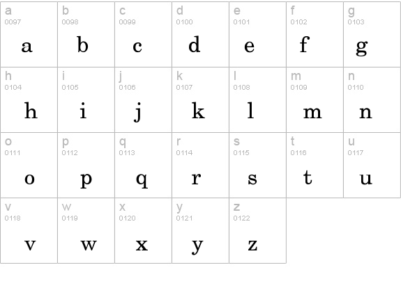 CenturySchoolbook-Thin details - Free Fonts at FontZone.net
