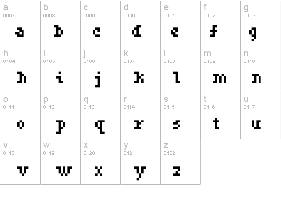 ceriph 05_55 details - Free Fonts at FontZone.net