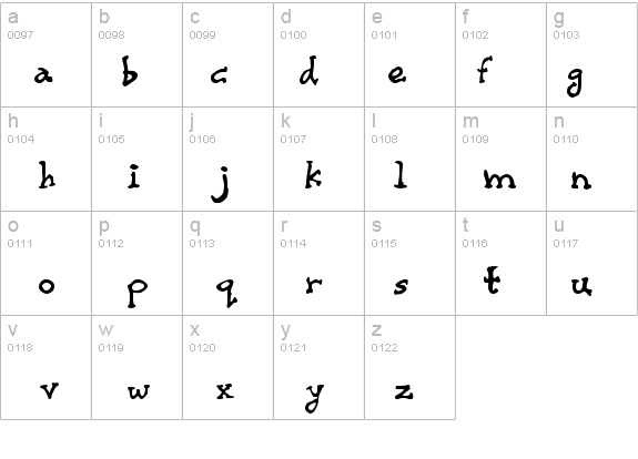 Chaiee details - Free Fonts at FontZone.net