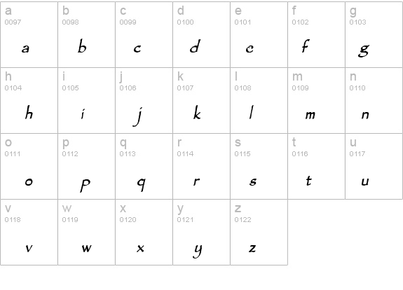 Chalk Bold Italic details - Free Fonts at FontZone.net