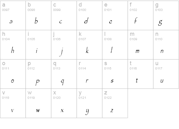 Chalk-Condensed Italic details - Free Fonts at FontZone.net