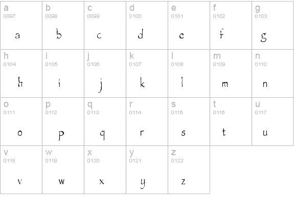 Chalk-Condensed Normal details - Free Fonts at FontZone.net