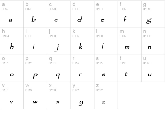 Chalk-Extended Bold Italic details - Free Fonts at FontZone.net