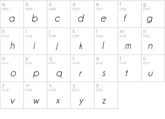 Champagne & Limousines Italic details - Free Fonts at FontZone.net