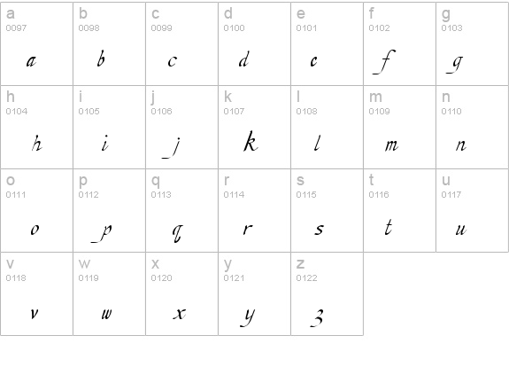 Chancellerie Moderne Demo details - Free Fonts at FontZone.net