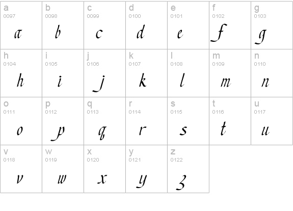 Chancery Cursive details - Free Fonts at FontZone.net