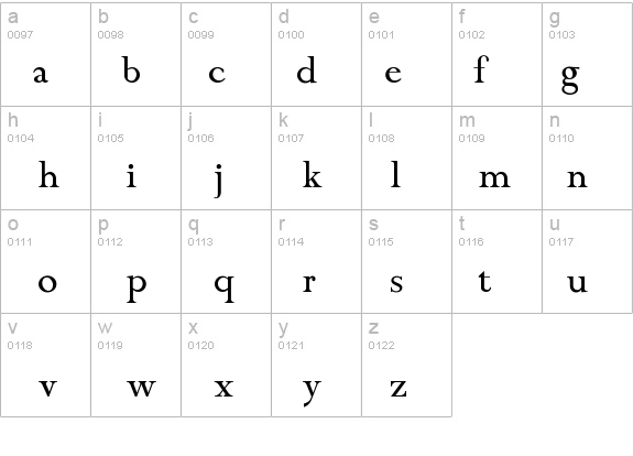 ChanticleerRoman details - Free Fonts at FontZone.net