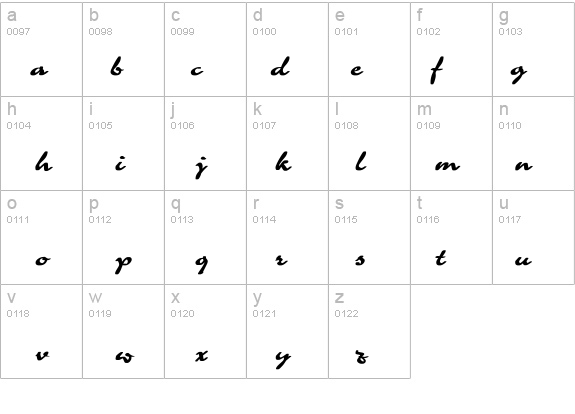 Charme Bold details - Free Fonts at FontZone.net