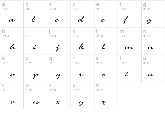 Charme Wd details - Free Fonts at FontZone.net