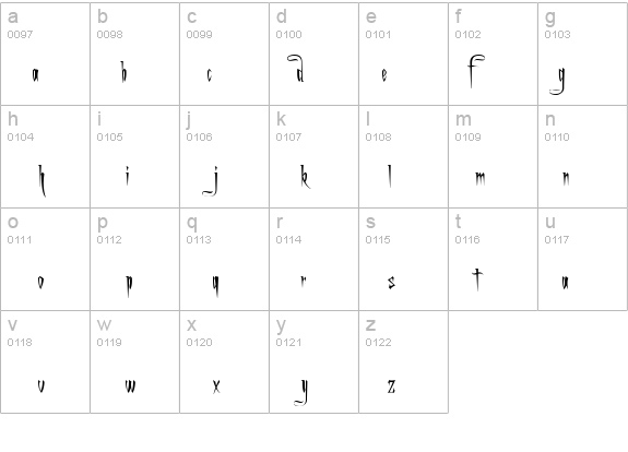 Charming Font details - Free Fonts at FontZone.net