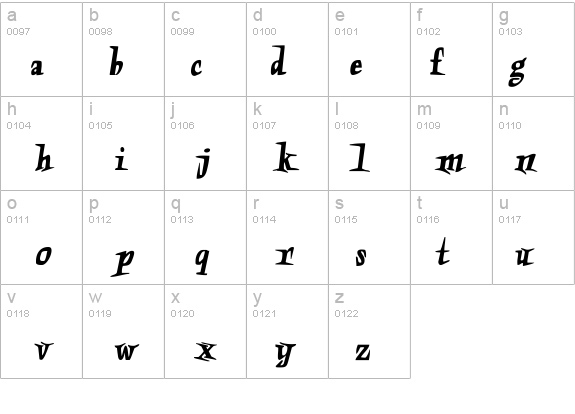 Charon details - Free Fonts at FontZone.net