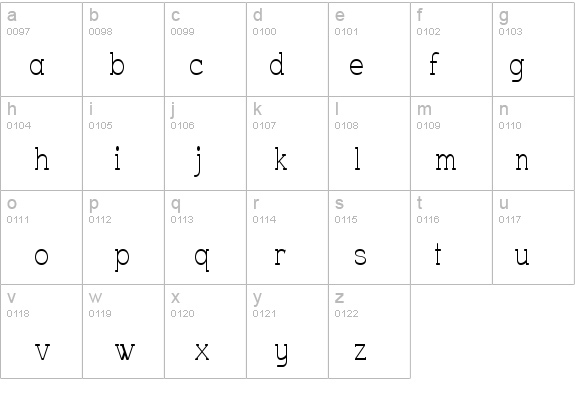 Charrington Narrow details - Free Fonts at FontZone.net