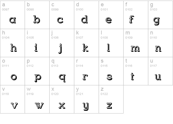 Charrington Posh details - Free Fonts at FontZone.net