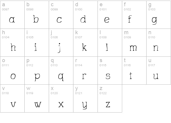 Charrington Roughened details - Free Fonts at FontZone.net