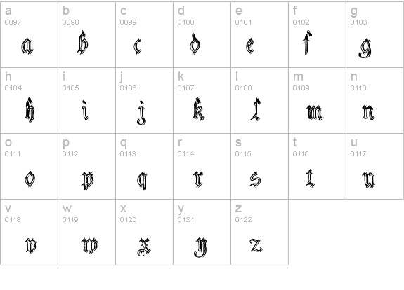 Charterwell No5 details - Free Fonts at FontZone.net