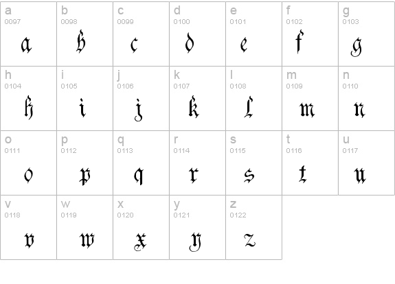 Charterwell details - Free Fonts at FontZone.net