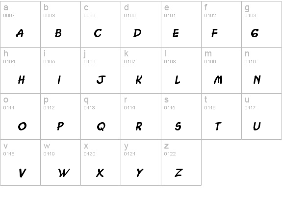 Chasm Bold Italic details - Free Fonts at FontZone.net