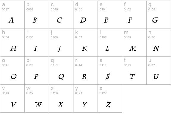 Chaz-Condensed Bold Italic details - Free Fonts at FontZone.net