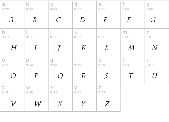 Chaz-Condensed Italic details - Free Fonts at FontZone.net