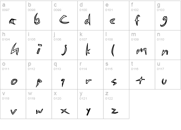 Cheap Pizza details - Free Fonts at FontZone.net