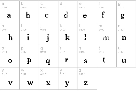 CheltPress Trial details - Free Fonts at FontZone.net