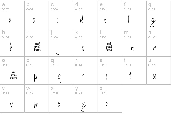chester eval details - Free Fonts at FontZone.net