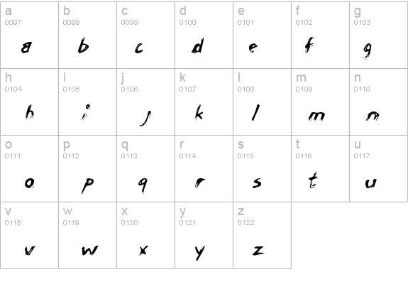 ChickenScratch details - Free Fonts at FontZone.net