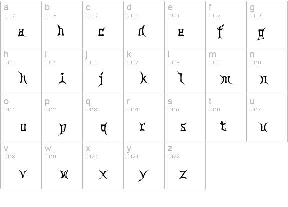 China Town details - Free Fonts at FontZone.net