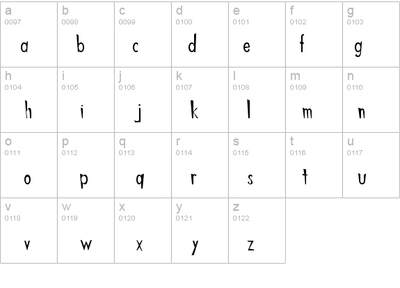 ChineMen details - Free Fonts at FontZone.net