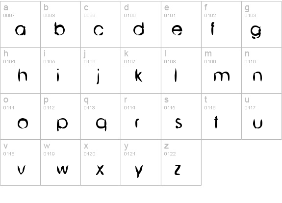 Chinese Brush details - Free Fonts at FontZone.net