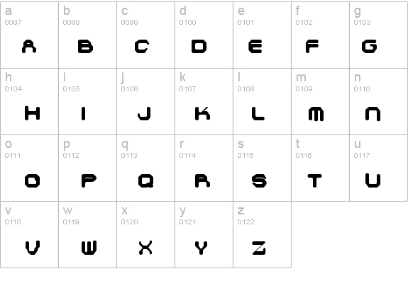 Chintzy CPU (BRK) details - Free Fonts at FontZone.net