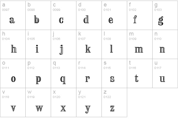 ChiselD details - Free Fonts at FontZone.net
