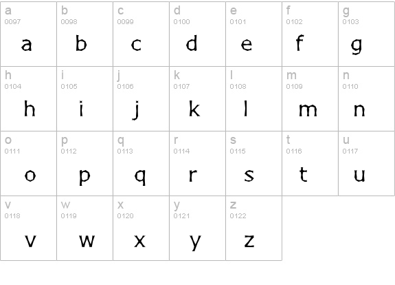 Chizzler Normal details - Free Fonts at FontZone.net