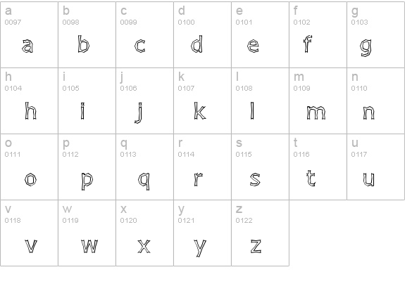 Chizzler Outline details - Free Fonts at FontZone.net