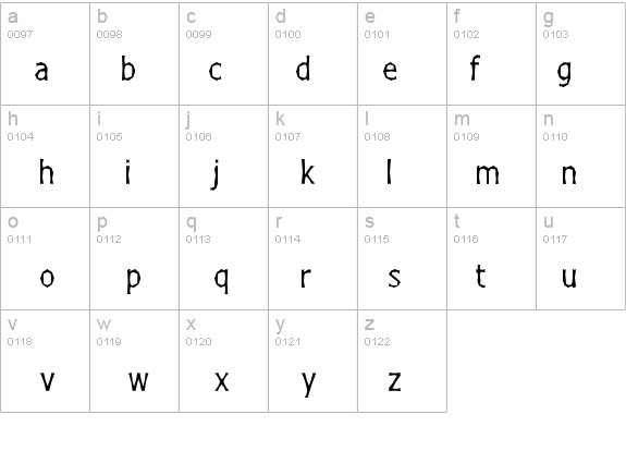 Chizzler Thin details - Free Fonts at FontZone.net