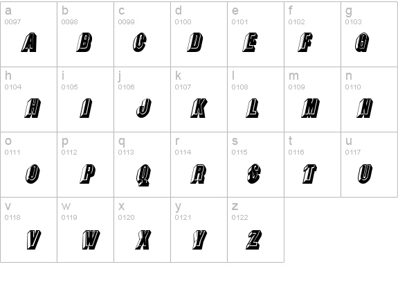 Chocolate-Condensed Italic details - Free Fonts at FontZone.net