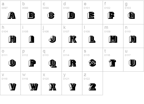 Chocolate-Extended Normal details - Free Fonts at FontZone.net