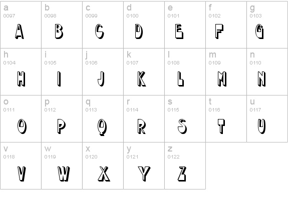 ChocolateDropsNF details - Free Fonts at FontZone.net