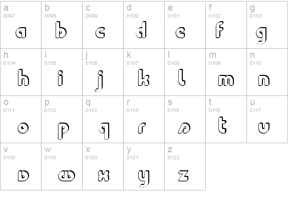 Choda Chado details - Free Fonts at FontZone.net